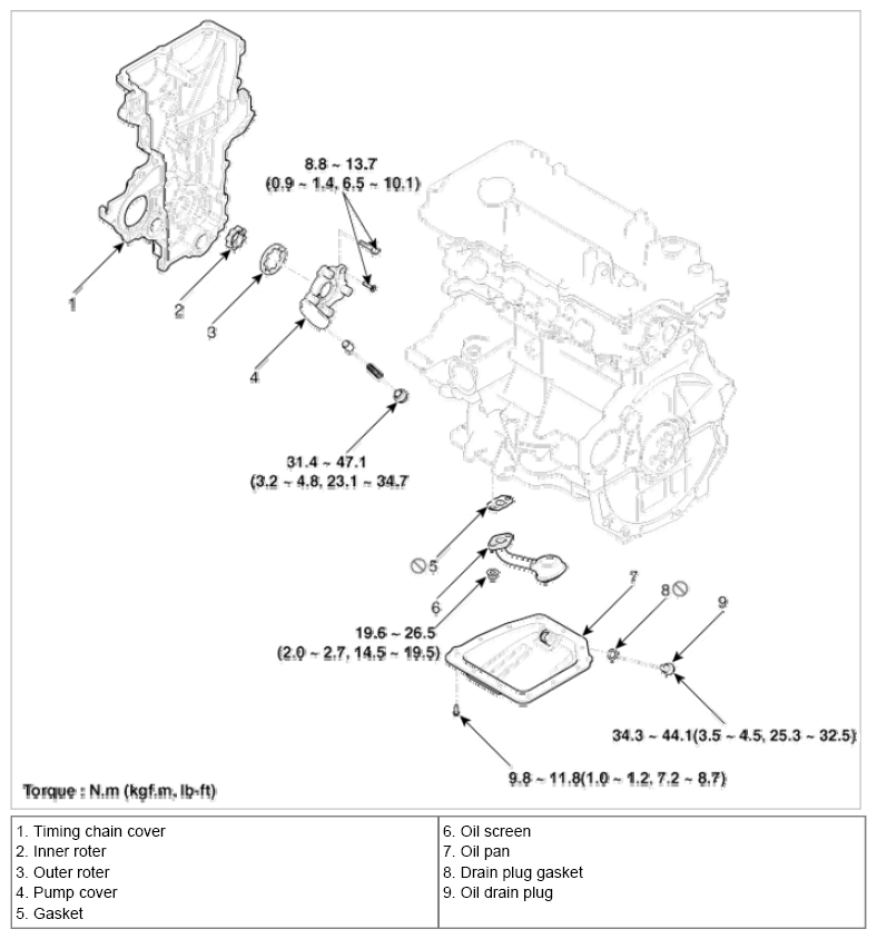 G08327744