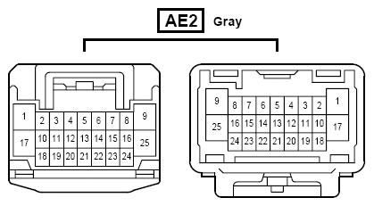 G08407200