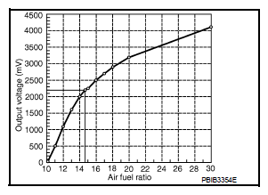 G08451541