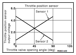 G08452328