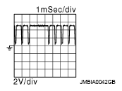 G08479340