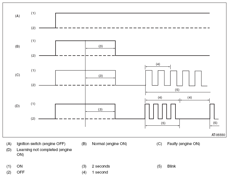 G08545277