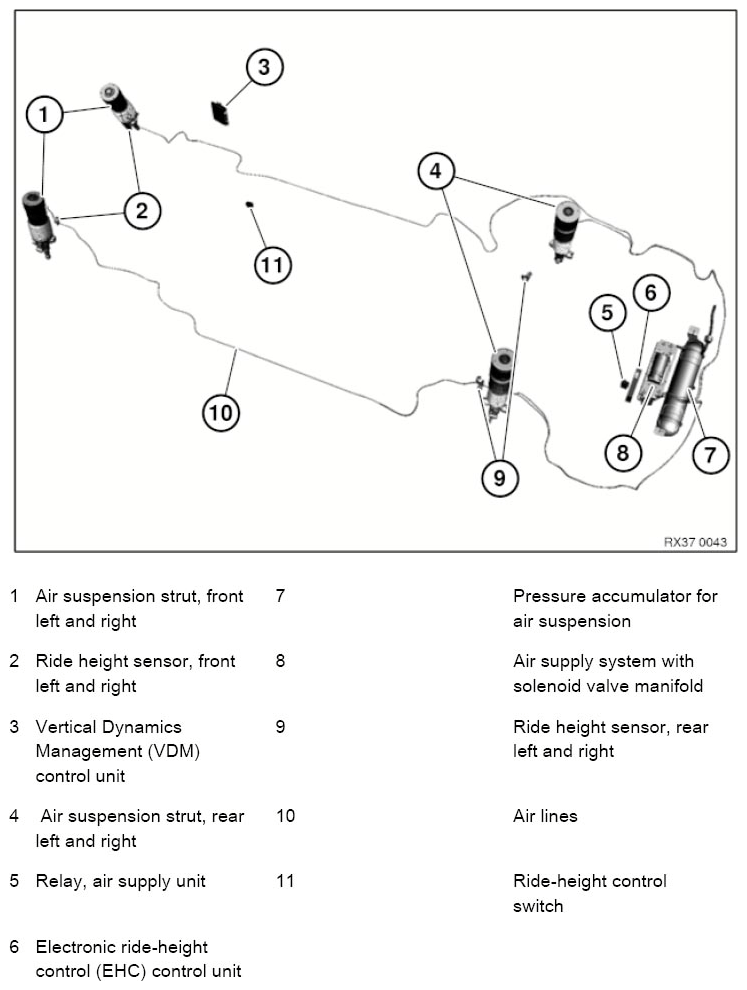 G08562382