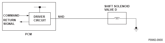 G08569307