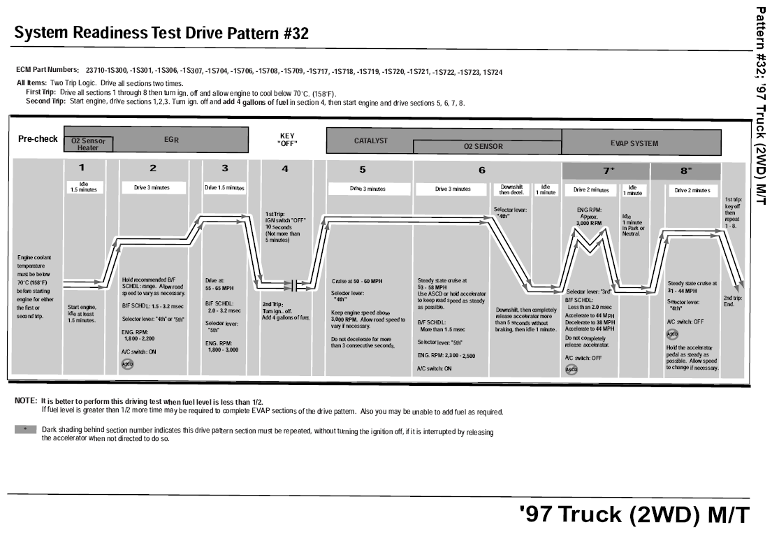 G08600007