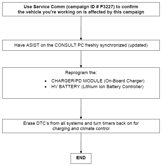 G08600022