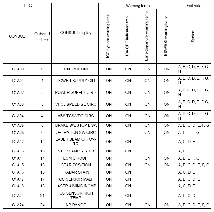 G08653073