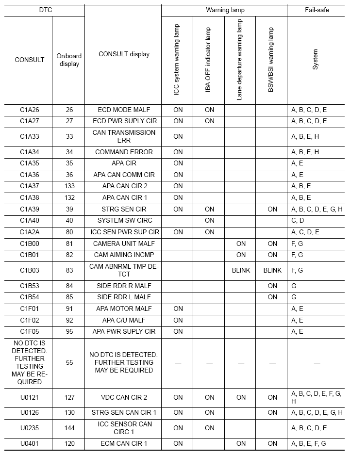 G08653074