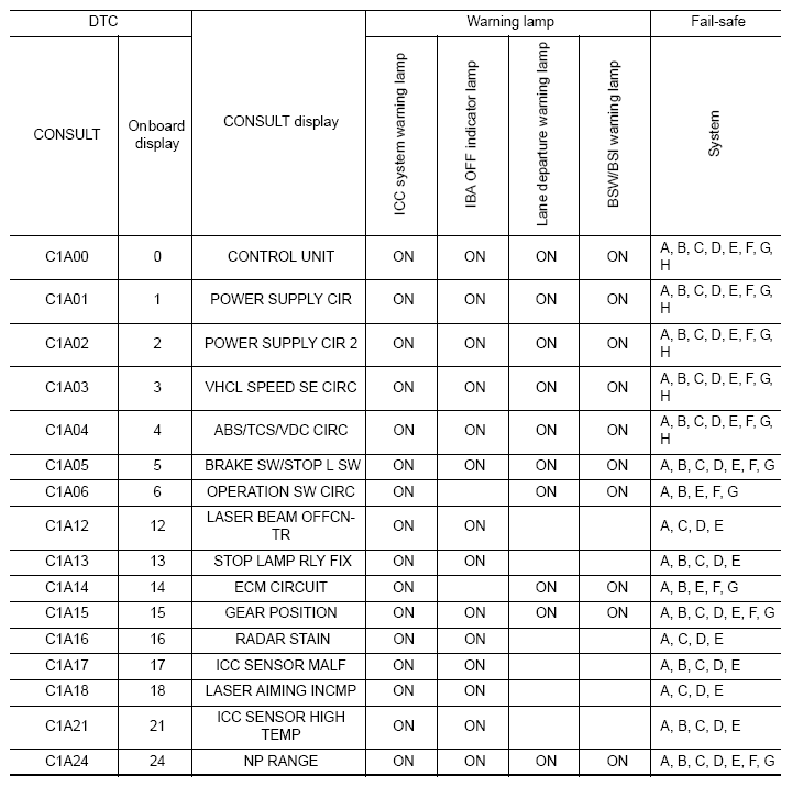 G08653110