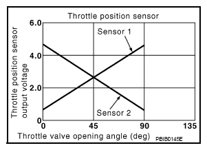 G08674891