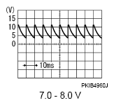 G08701468