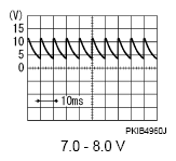 G08701485