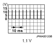 G08738385