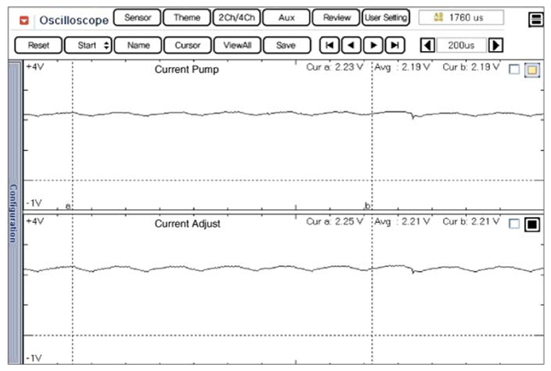 G08814100