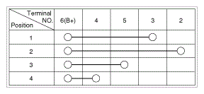 G08831428