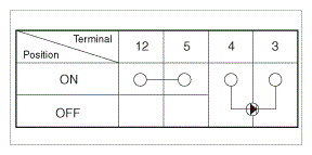 G08833122
