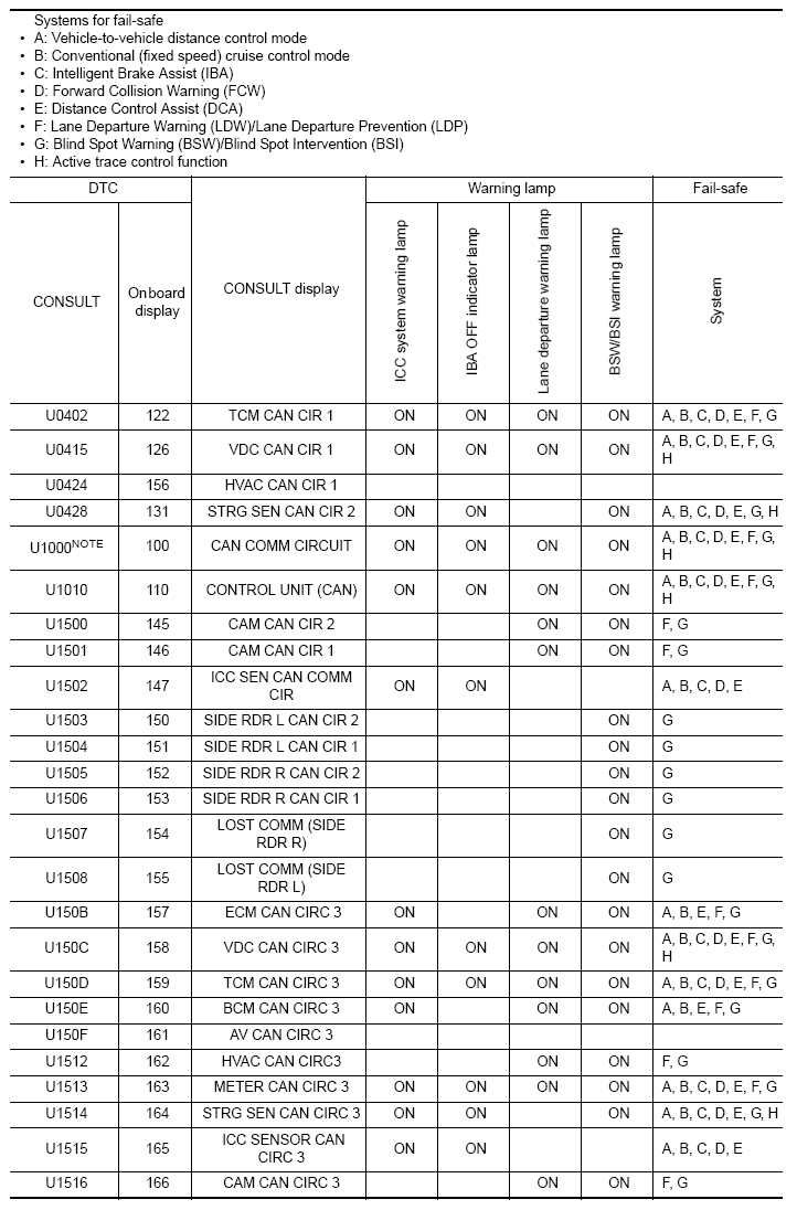 G08893511