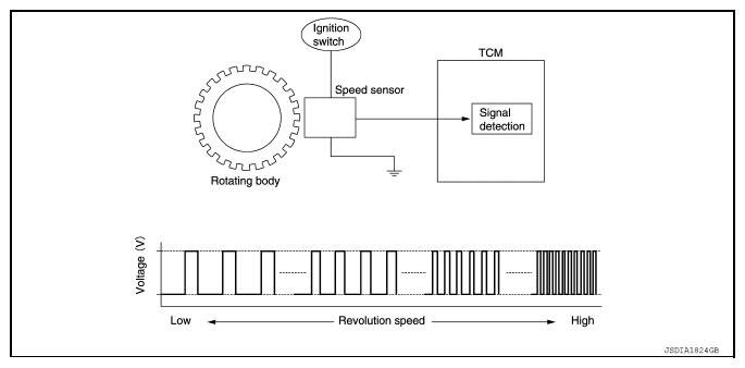 G08989677