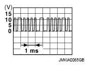 G09014090