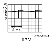 G09014125