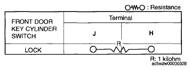 G09077020