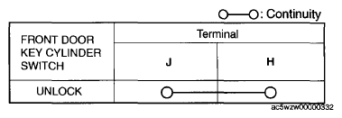 G09077025