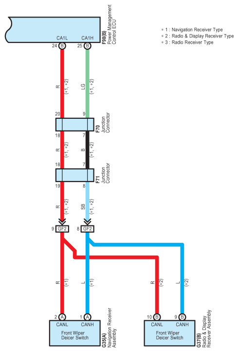 G09127881