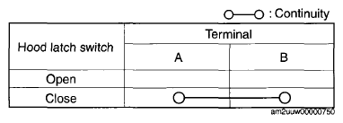 G09133378