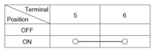 G09135302
