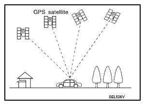 G09143192