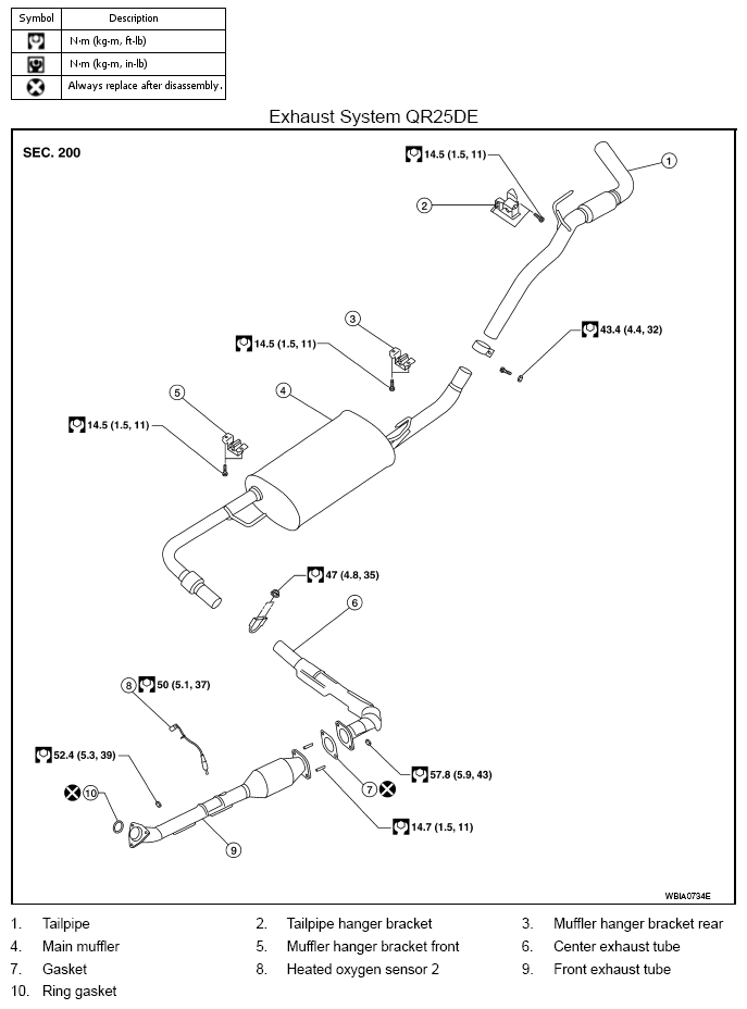 G09145722