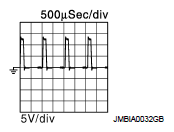 G09166200