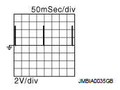 G09166205