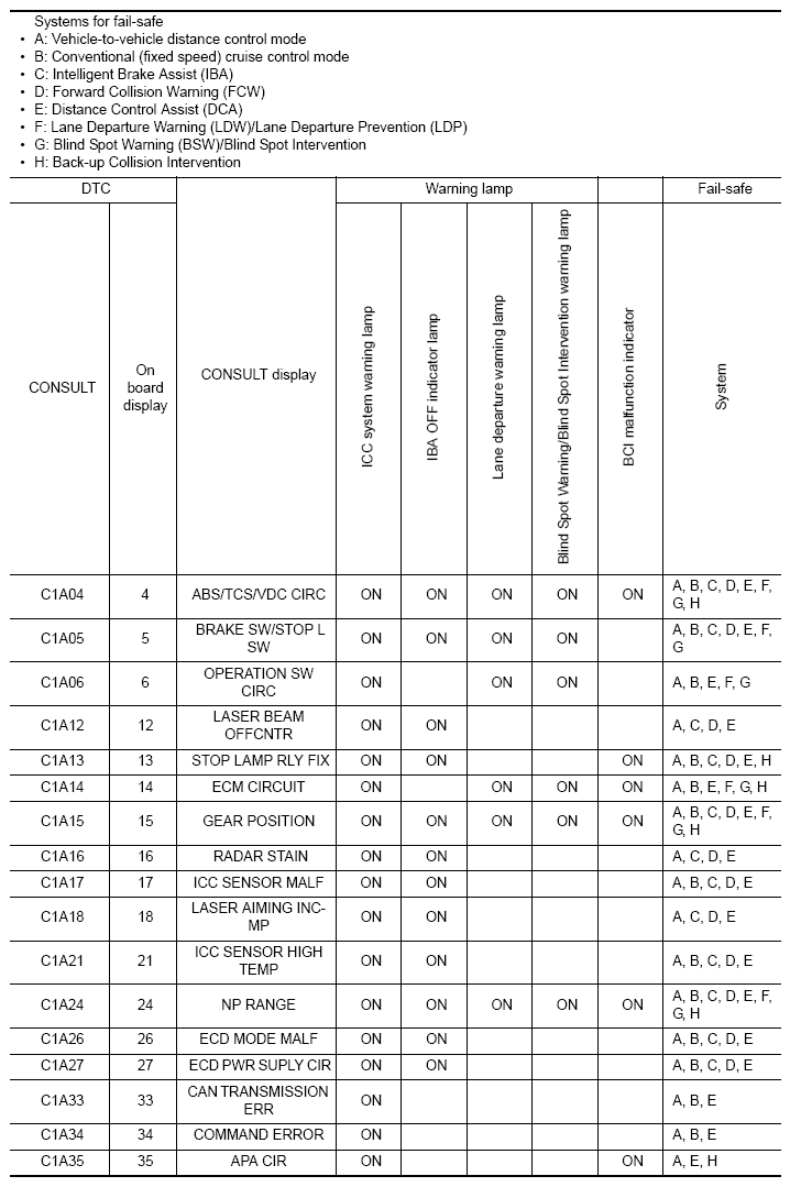 G09182508
