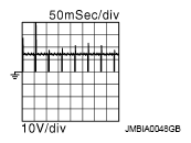 G09235447