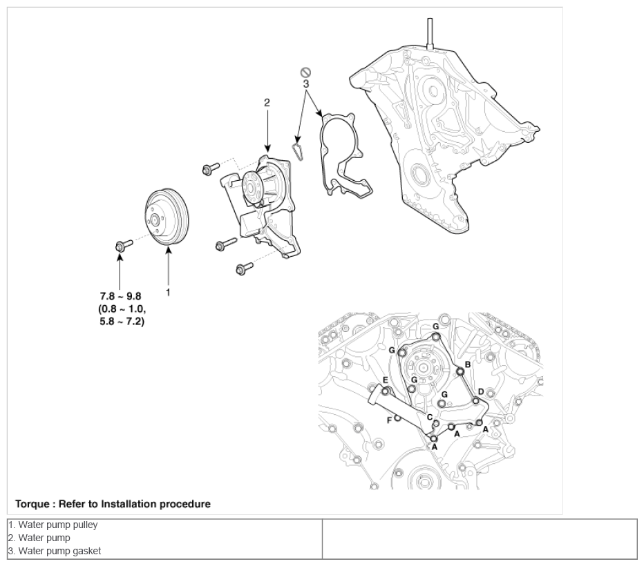 G09267302