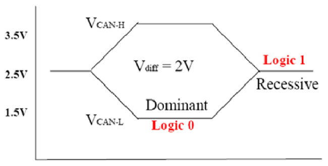 G09272508