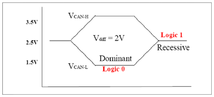 G09272598
