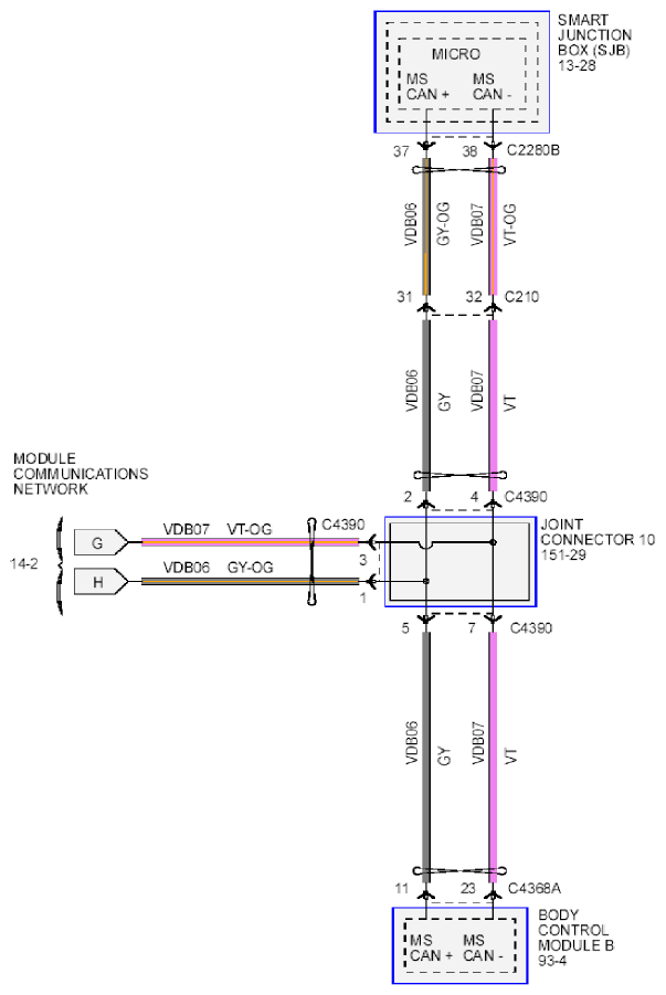 G09283136