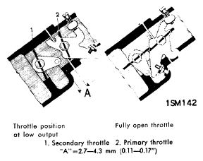 G09309561