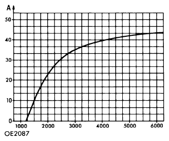 G09319001