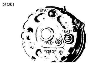 G09321371