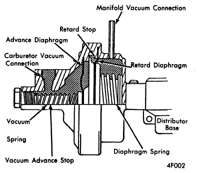 G09325438