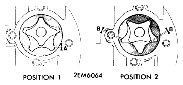 G09330570
