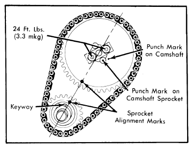 G09334596