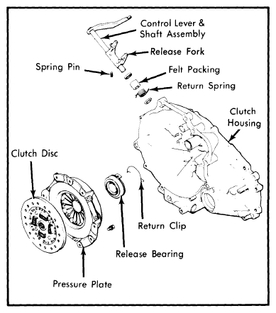 G09338330