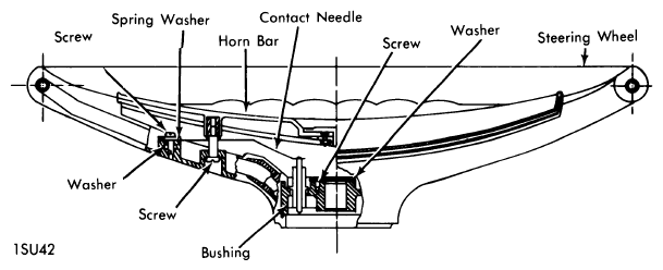 G09345817