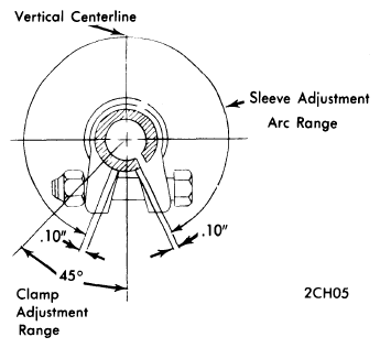 G09348879