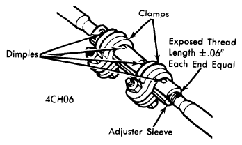 G09348884