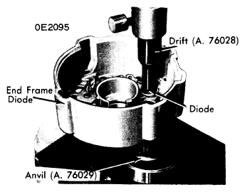 G09349567